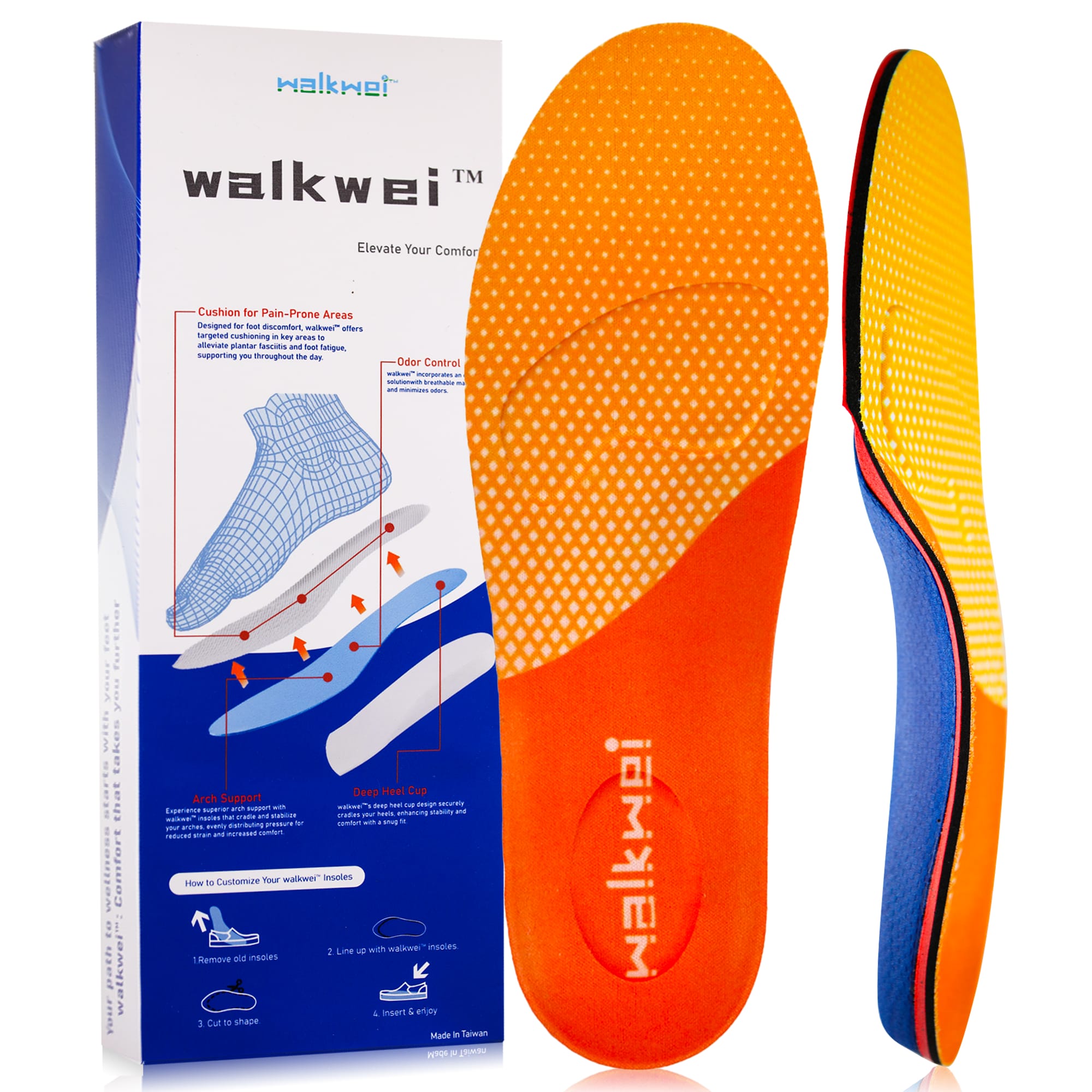 walkwei Insoles: Your Trustworthy Partner for Ergonomic Comfort and Support – Designed for Every Step You Take